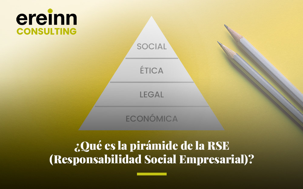 Pir mide De Responsabilidad Corporativa Responsabilidad Social Pir mide De Responsabilidad Corporativa Responsabilidad Social