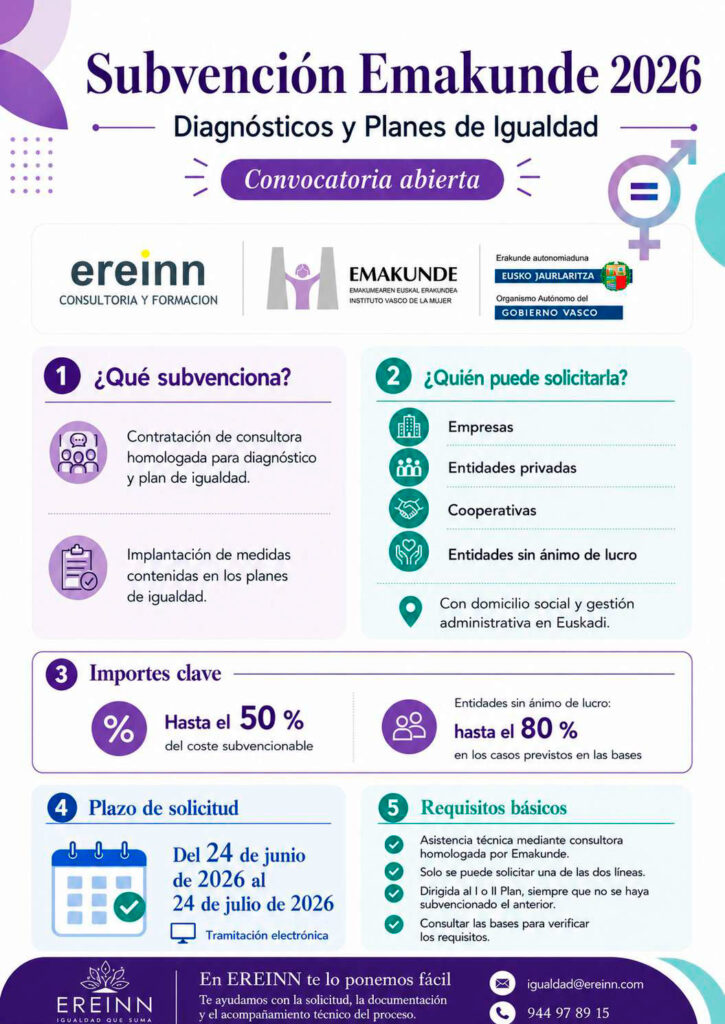 SUBVENCIONES EMAKUNDE 2026